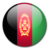 Afghanistan industry