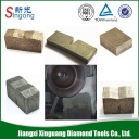 The photo of xinguang tools
